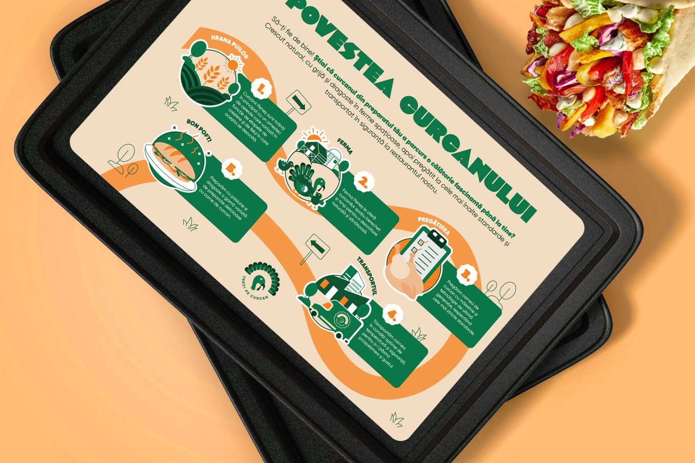 Collage of Peneș Food branding across web, packaging, and marketing.